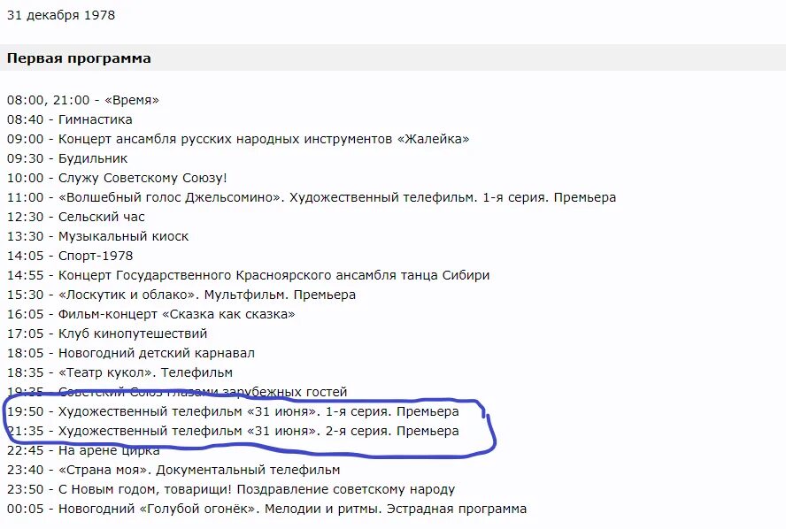 Программа передач на 31 декабря. Программа передач на 31 декабря 2022. Программа передач на 31.12.2022. Программа передач на 31 декабря 2023.