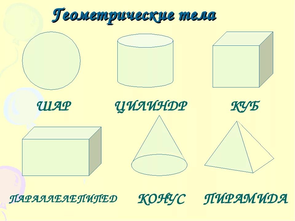 Формы куб шар цилиндр. Шар куб цилиндр конус пирамида. Шар куб цилиндр конус пирамида параллелепипед. Куб брус шар это геометрические тела. Объемные геометрические фигуры.