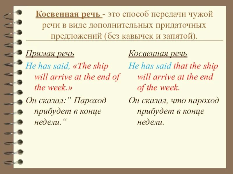 Косвенная речь. Прямая и косвенная речь примеры. Косвенная речь в кавычках. Построение косвенной речи.