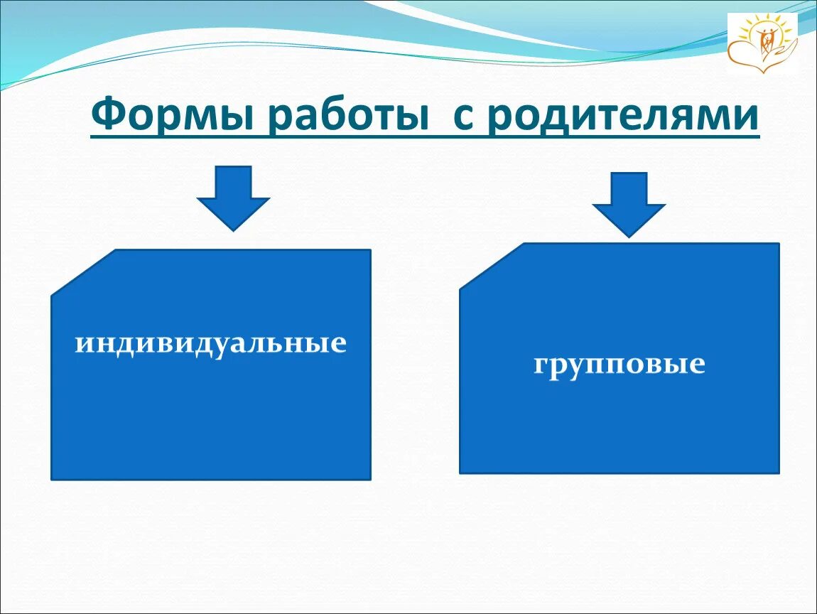 Групповые формы работы с родителями. Индивидуальные формы работы с родителями. Индивидуальная форма работы. Индивидуальные и групповые формы работы.