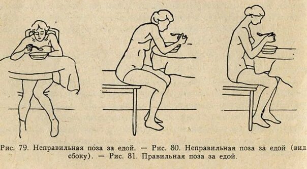 Самоучитель Куни