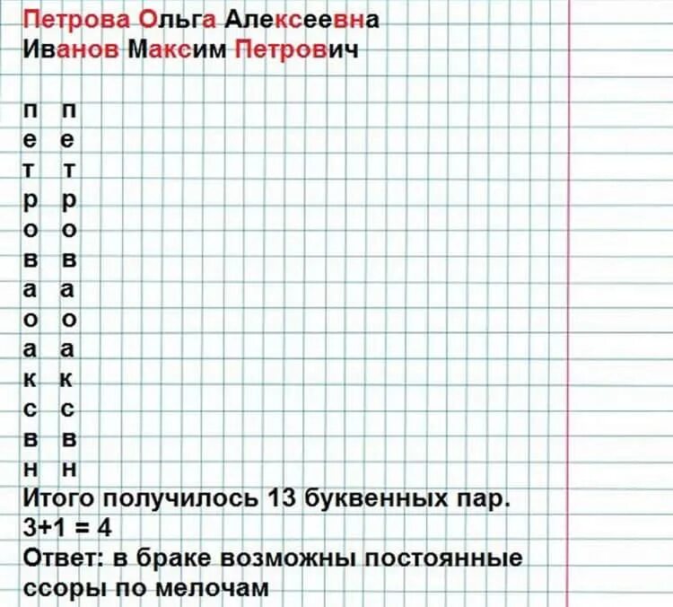 Бесплатные гадания на отношения по имени. Гадания на листочках бумаги. Гадания на листочке с ручкой. Гадание на совместимость по имени. Гадать по имени и фамилии.