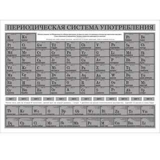 Таблица алкогольных напитков