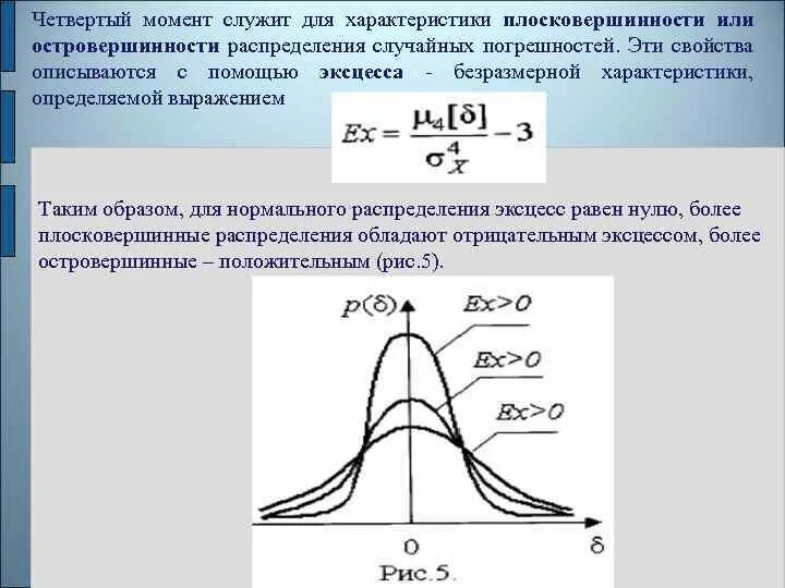 Погрешность нормального распределения. Нормальное распределение погрешностей. законы распределения погрешностей. закон распределения случайных погрешностей. нормальный закон распределения.