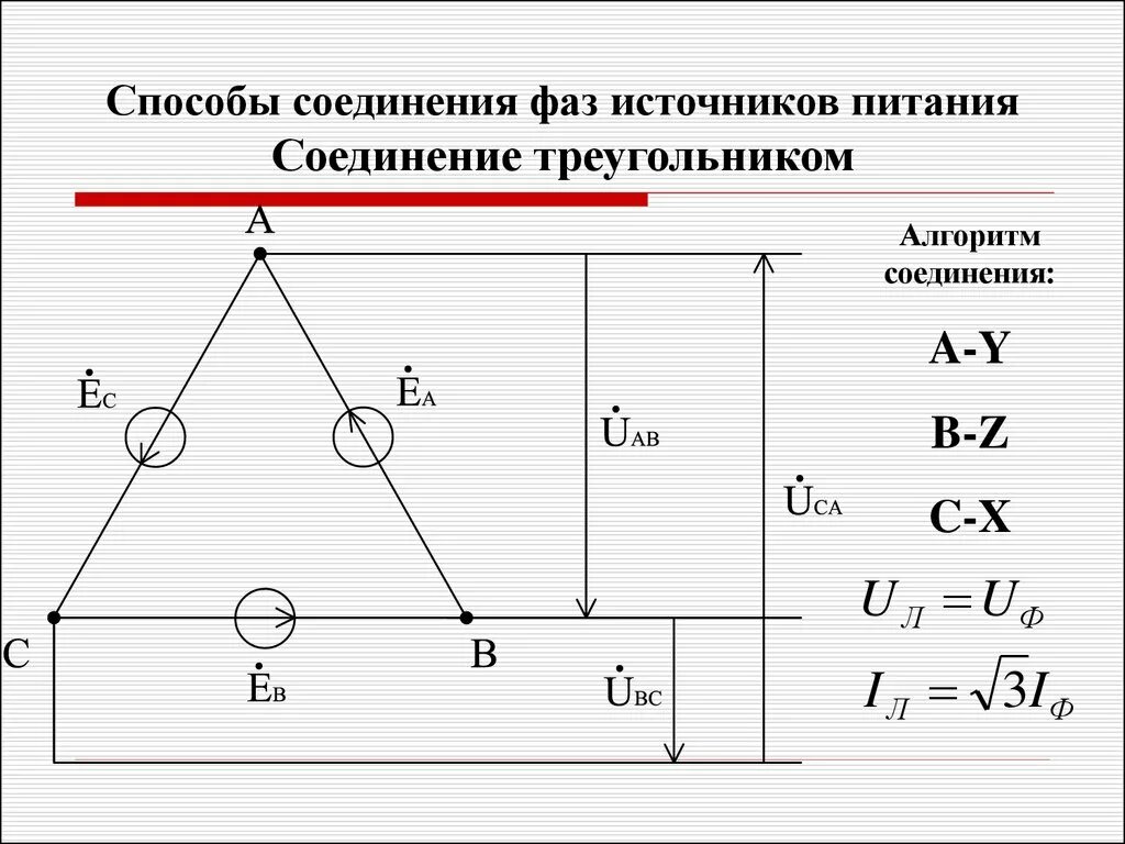 Соединения трехфазных электрических цепей. Способы соединения фаз трехфазного источника питания. 3 Фазные Эл цепи способы соединения фаз. Соединение обмоток генератора треугольником напряжения. Схема соединения фаз звездой.