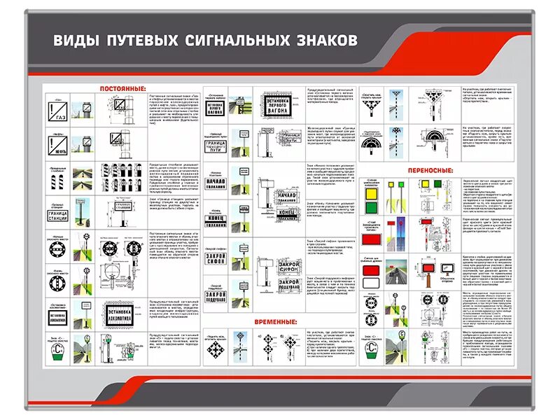 Круглосуточные сигналы. Путевые и сигнальные знаки железных дорог. Сигнальные знаки на ЖД. Сигнальные указатели и знаки на Железнодорожном транспорте. Виды путевых сигнальных знаков.