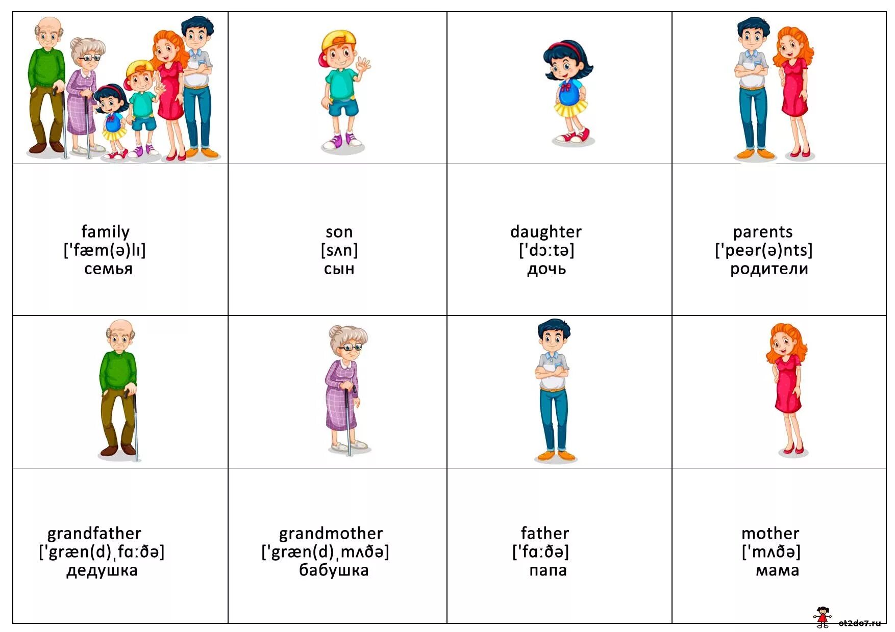 Как будет по английски родители. Тема семья в английском языке. Семья карточки на английском для детей.