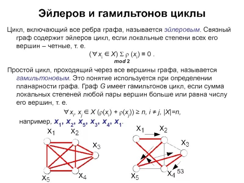 Число ребер в цикле называется. Число ребер в цикле называется
