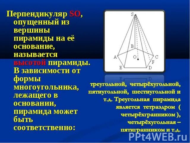 Если основание пирамиды является правильный многоугольник. Пирамида с основанием семиугольника. Пирамида с основанием квадрат. Перпендикуляр в пирамиде. Высота опущенная из вершины пирамиды.