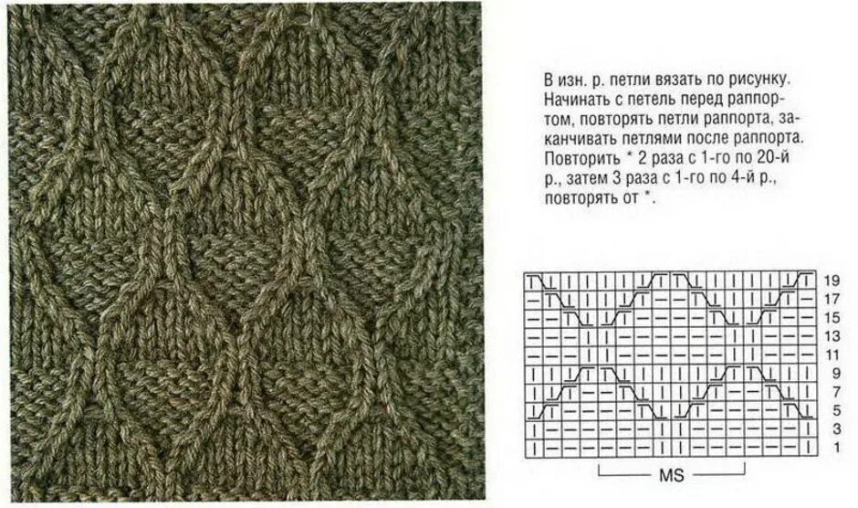 Простые узоры спицами по кругу. Узоры спицами. Узор ромбики спицами. Вязание узор ромбы.