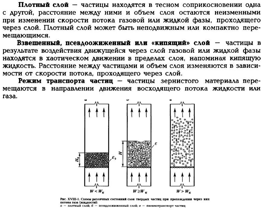 Поток определенных частиц. Унос частиц из псевдоожиженного слоя зернистого материала. Основные характеристики псевдоожиженного слоя. Гидродинамические характеристики слоя зернистого материала. Особенности структур потока в неподвижном слое зернистого материала..