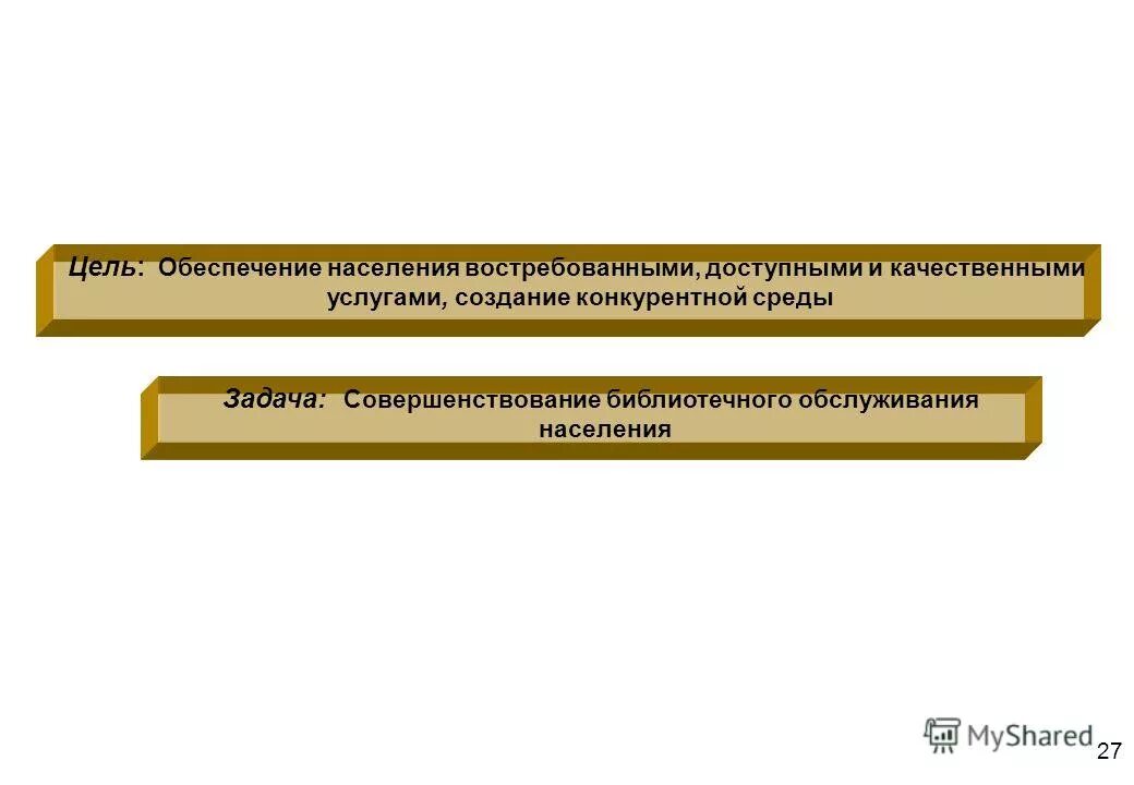 характеристика основных направлений библиотечного обслуживания населения