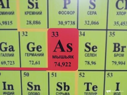 Мышьяк химический элемент название