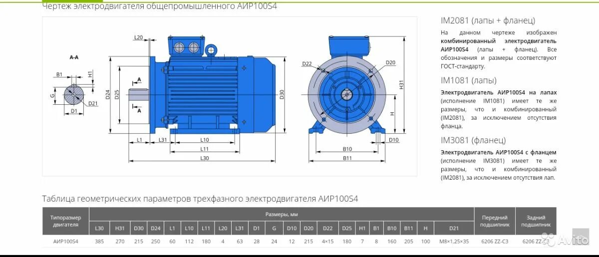 Мощность электродвигателя по валу таблица