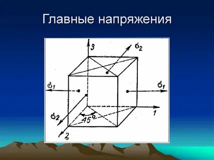 Основные напряжения