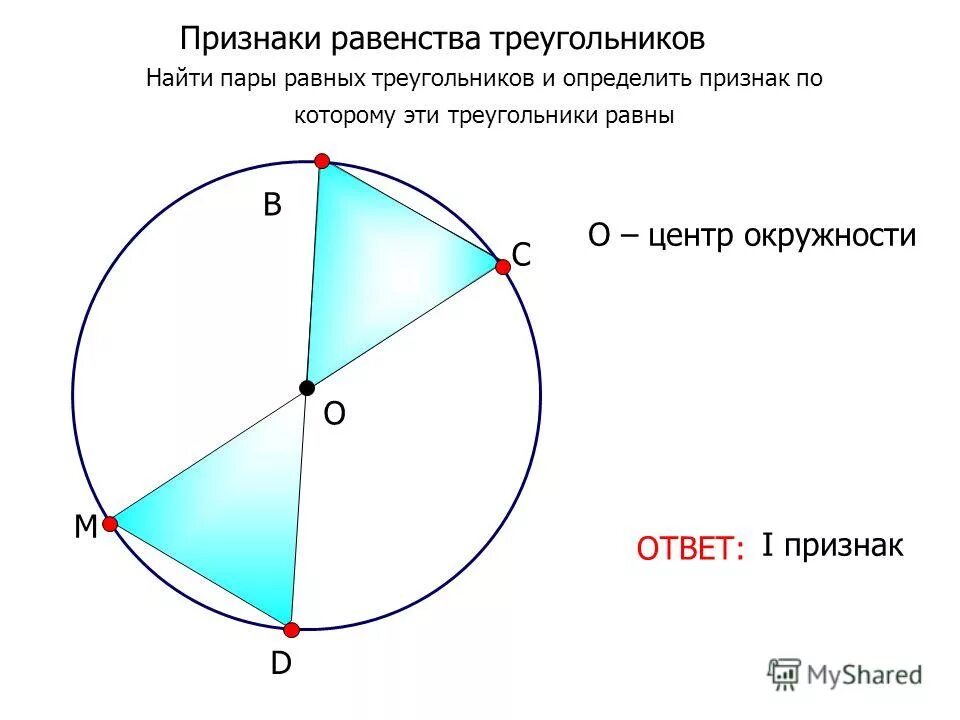 Признаки круга 2 класс