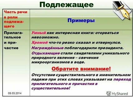 Роль в предложении сила
