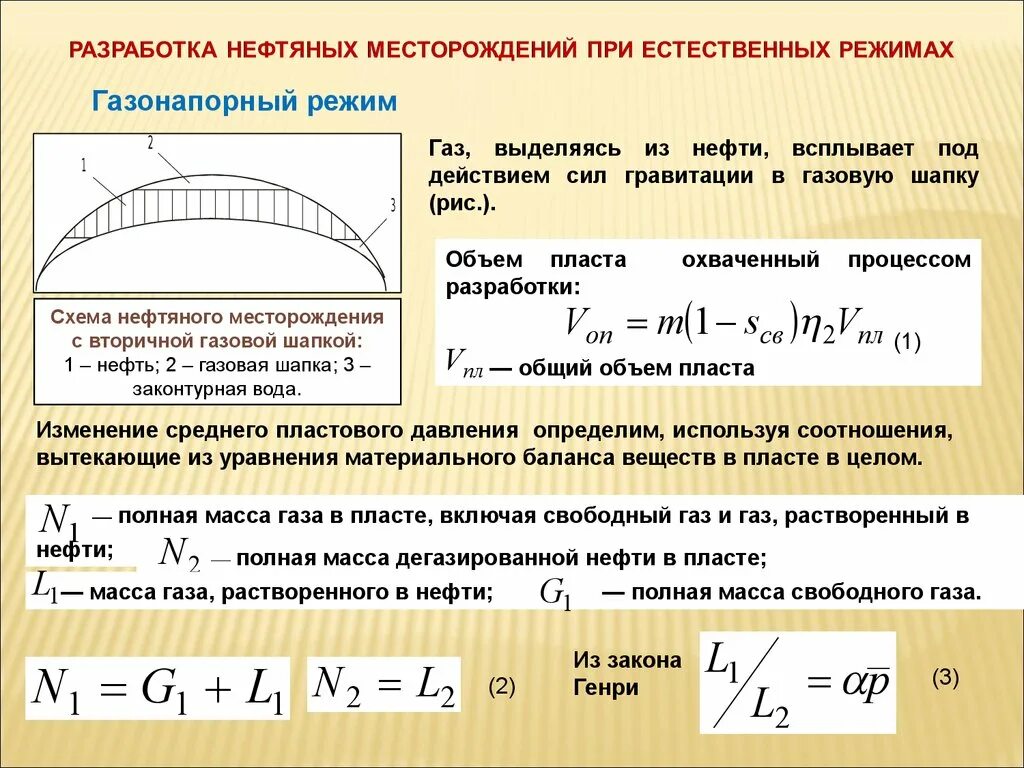 Свободный газ нефть