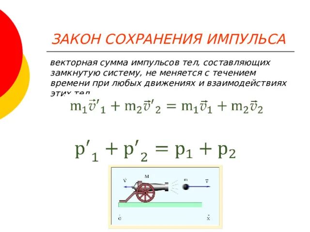 9 класс уроки