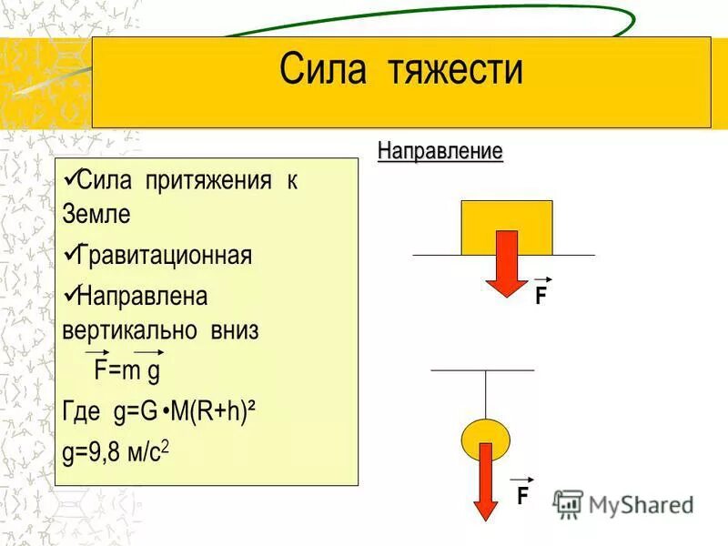Сила разнообразия. Прогулка на природе. Потребность мотивационная сфера личности. Широта мотивационной сферы. Руки разноцветные класс.