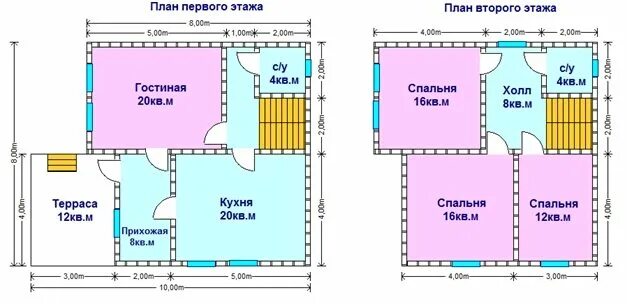 Сколько блоков надо. Сколько газобетона надо на дом 10х10. сколько газобетона нужно на дом 8 на 8. сколько нужно блоков на дом 9 на 8. сколько газоблока нужно для дома 10х10.