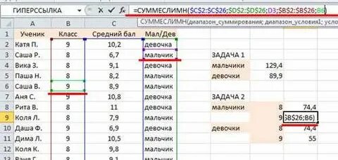 Чему равна средняя сумма баллов
