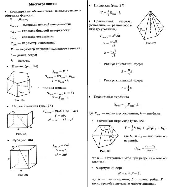 Формулы площадей геометрических фигур стереометрия. Стереометрия формулы площадей и объемов. Формулы объёма геометрических фигур 11 класс ЕГЭ. Формулы стереометрии шпаргалка.