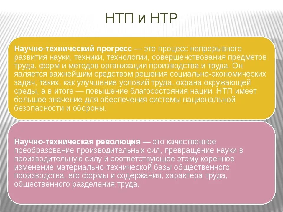 Нтп что это. Понятие о научно-технической революции. НТП И НТР. Понятие НТР. Основные термины НТР..