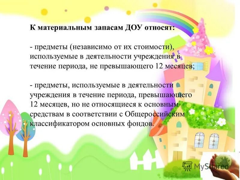 типы образовательных организаций схема. типы и виды образовательных учреждений. формы организации детской деятельности по фгос дошкольного. структура системы управления и организации доу. цель режиссерской игры в доу.