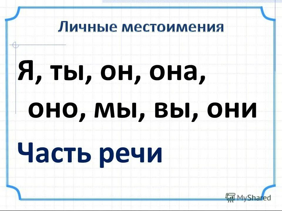 Самого часть речи местоимение. Местоимение как часть речи. Местоимение это часть речи которая. Я ты он она часть речи. Картинка местоимение как часть речи.