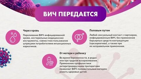 Вич орально передается