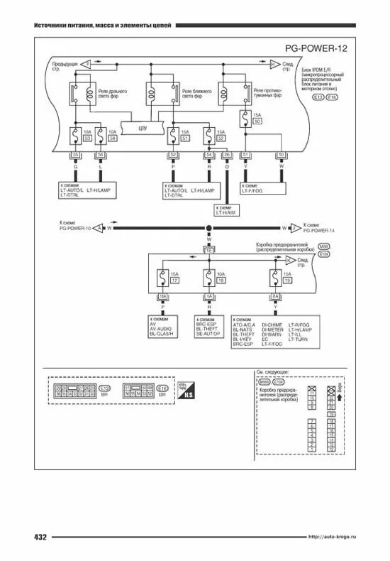 Усилитель ниссан патфайндер r51. Электросхема ниссан патфайндер r51 2. Nissan pathfinder r51 предохранители. Схемы ниссан патфайндер. Схемы ниссан патфайндер.