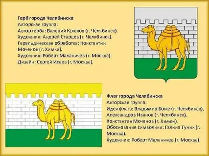 Флаг челябинска нарисовать
