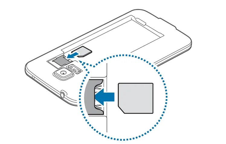 Слот для сим карты Samsung Galaxy s20. Самсунг галакси а5 слот для сим карты. Samsung s5 сим карта. Samsung Galaxy a51 карта памяти. Планшет куда вставить сим карту