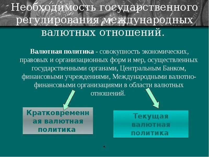 Проводит государственную валютную политику. Регулирование международных кредитных отношений. Необходимость государственного регулирования. Международно-правовое регулирование валютно-финансовых отношений. Государственно-правовое регулирование экономических отношений.