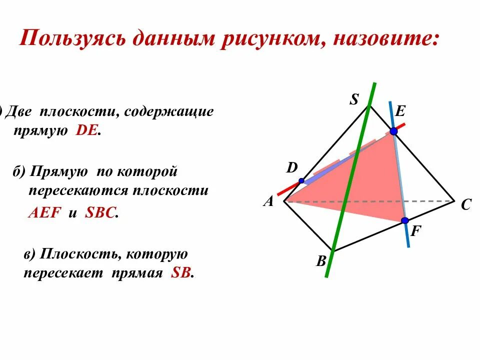 Пользуясь рисунком назовите. Две плоскости содержащие прямую de. Назовите две плоскости содержащие прямую de. Назовите прямую по которой пересекаются плоскости. Пользуюсь данным рисунком назовите две плоскости содержащие прямую de.