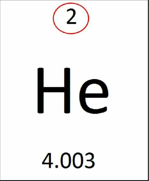 Какая формула гелия. He химический элемент. Гелий химический элемент. Гелий химический элемент знак. Химические элементы карточки гелий.