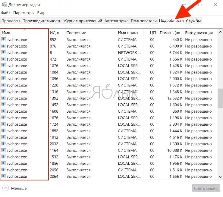 Svchost ошибка. Svchost. svchost.exe что это. много svchost в диспетчере задач windows 10. процессы грузят память виндовс 10.