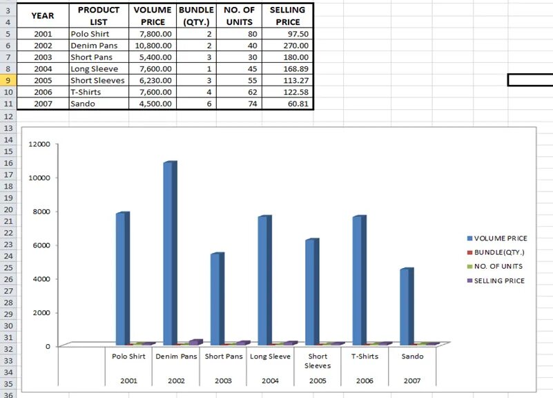Product volume. Ranking top 6 диски. Processor die intel. Semi - node. Product volume.