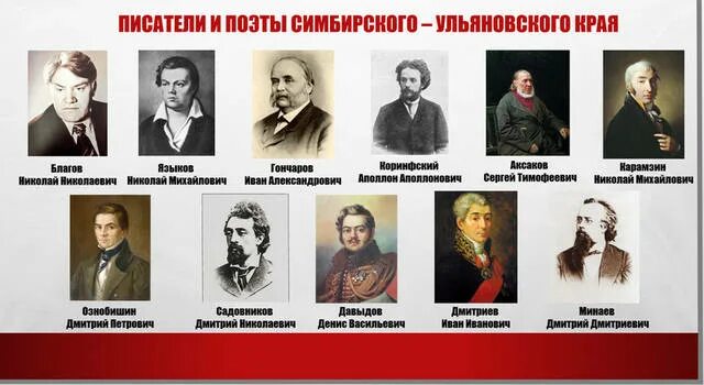 ульяновские знаменитые люди. знаменитые люди ульяновской области гончаров. выдающиеся люди ульяновска и ульяновской области карамзин. михаил дмитриев поэт. ульяновские знаменитые люди.