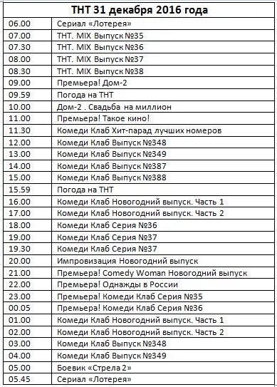 Программа передач на новый год. Программа передач на 31 декабря. Программа передач на 31 дек. Телепрограмма 31 декабря 2016 года.