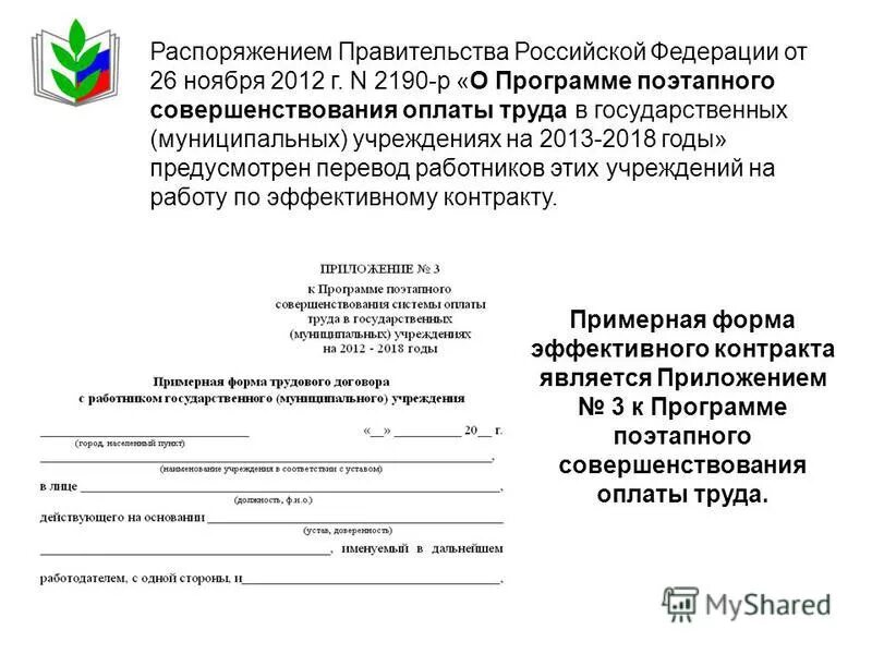 Постановление правительства рф 610