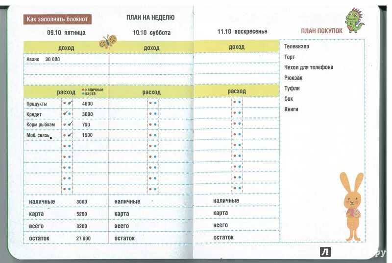 Блокнот для учета доходов и расходов. Блокнот доходы и расходы. Блокнот расходов и доходов. Мои доходы и расходы умный блокнот. Блокнот расходов и доходов.