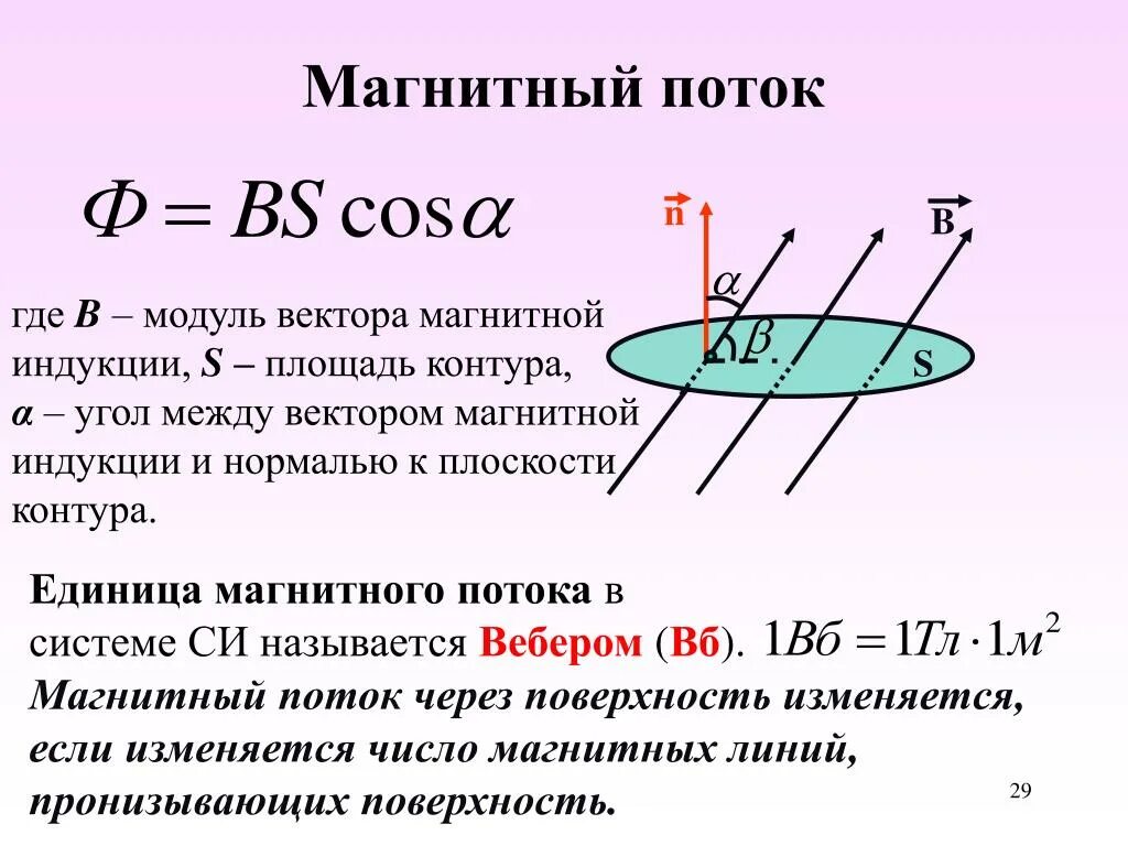 Формула магнитной индукции через магнитный поток. Магнитный поток через вектор магнитной индукции. Формула для расчета магнитного потока. Формула измерения магнитного потока.