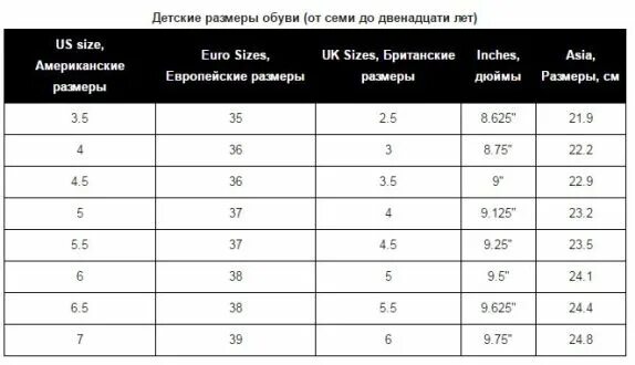 11 5 размер обуви детской. Детская обувь размер 9. Детская обувь размер 9. 42 5 eur размер обуви русский. Размерный ряд детской обуви.