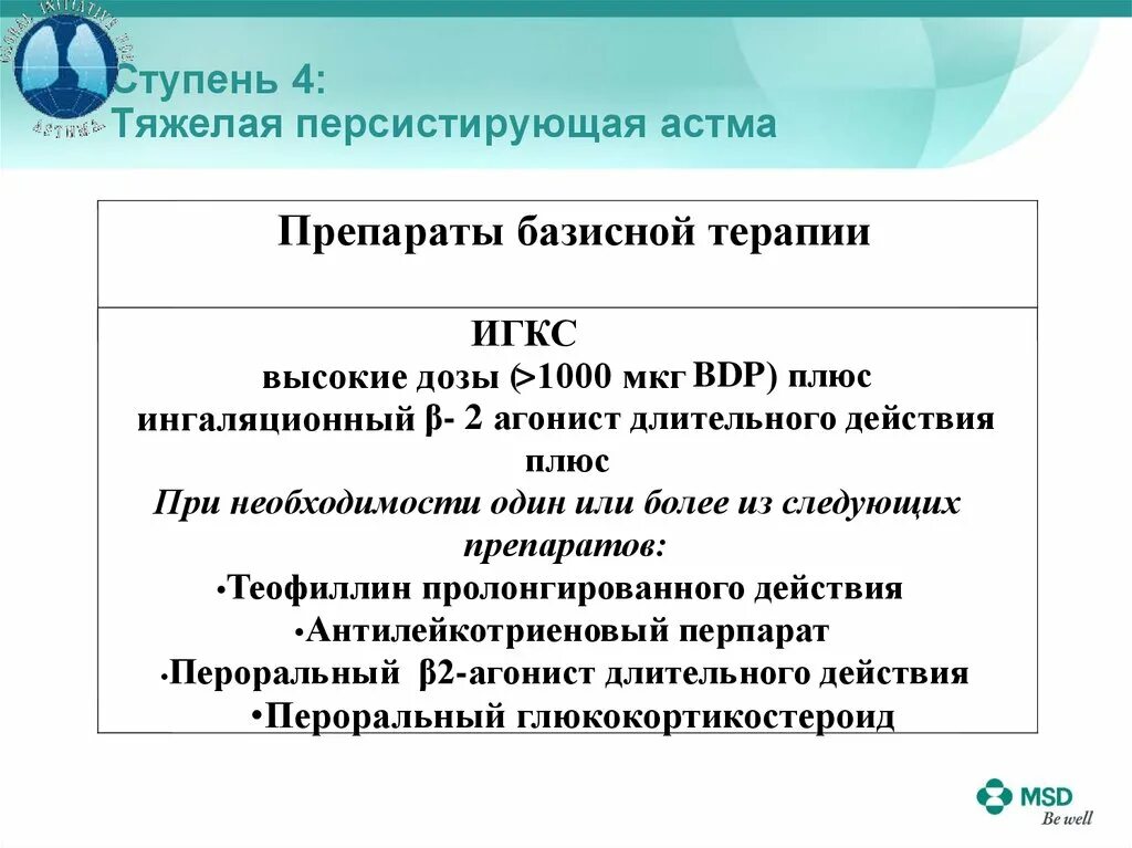 Персистирующая легкая астма. Тяжелая бронхиальная астма. Тяжелая форма бронхиальной астмы. Персистирующая тяжелая астма. Персистирующая форма бронхиальной астмы.