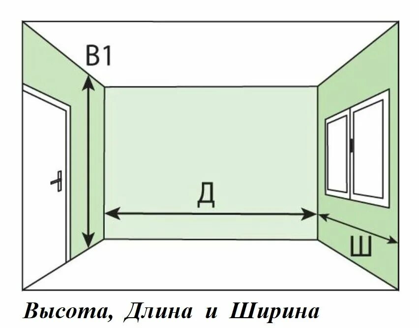 3 м3 помещения. Как посчитать кв метры комнаты. Как посчитать сколько кв м комната. Как посчитать размер комнаты в квадратных метрах. Как посчитать сколько кв метров комната.