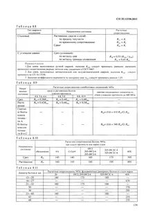Скачать СП 35.13330.2011 Мосты и трубы