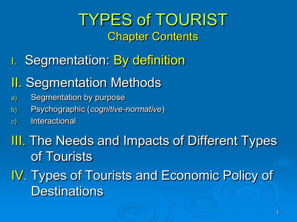 Types of Tourism. Types of Tourism presentation. Classification of Tourism. Forms of Tourism.
