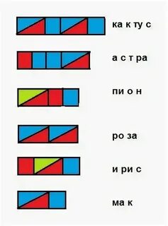 Слоговая схема слова утюг